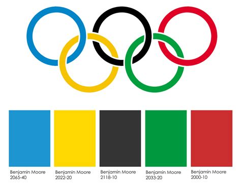 ring colors of olympic games